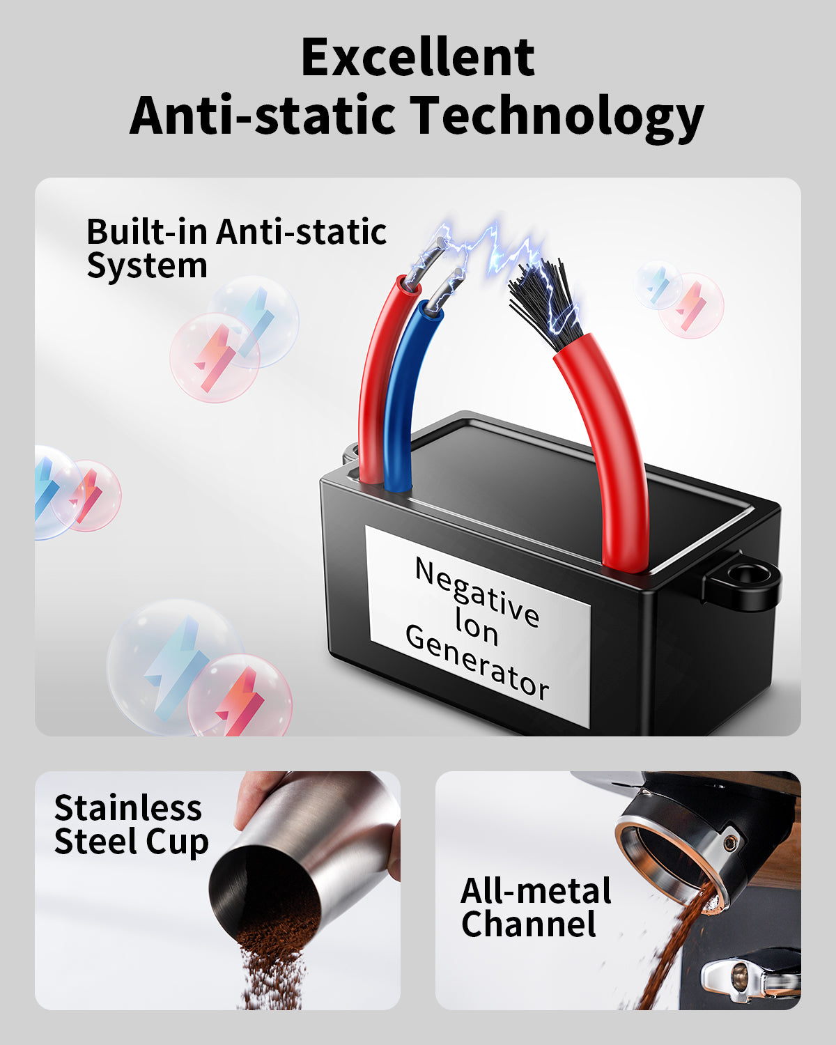 Shardor  premium 64mm flat burr coffee grinder negative ion generator with anti-static technology and stainless steel cup features on a gray background